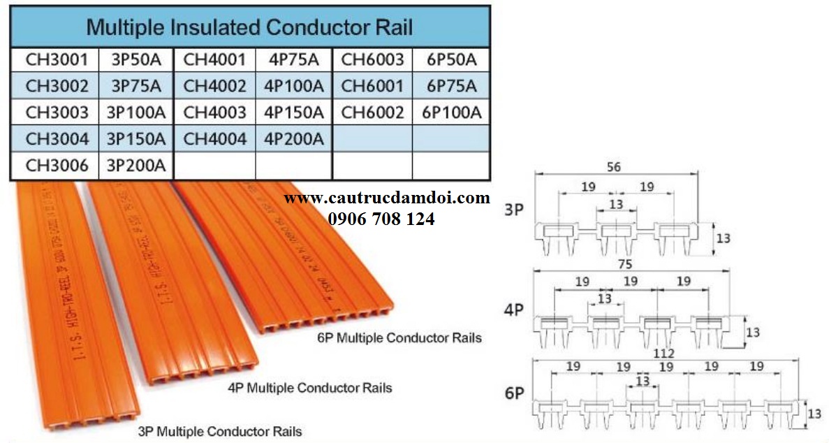 ray điện an toàn cho cầu trục mua ở đâu