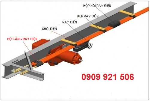 Ray dẫn điện cầu trục